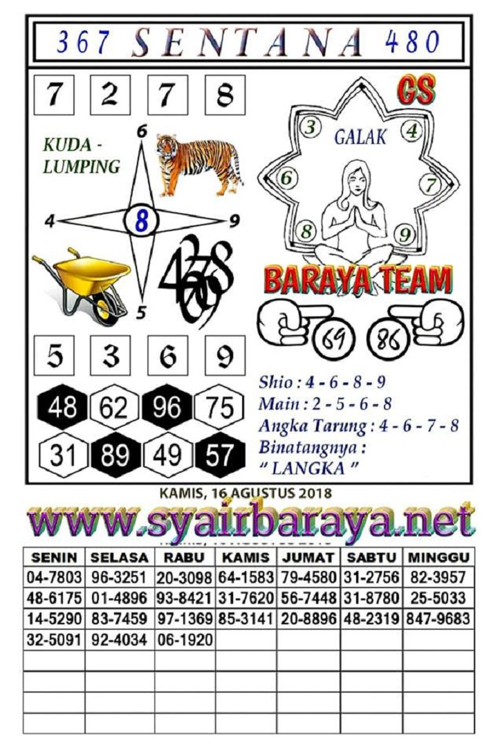 Forum Syair Harian Shio Jitu Hk 16 Agustus 2018 Kode Syair Sgp Hk Sd Motesia