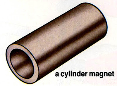 Magnet silinder Magnet silinder