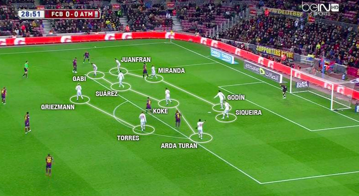 atletico-low-block.png