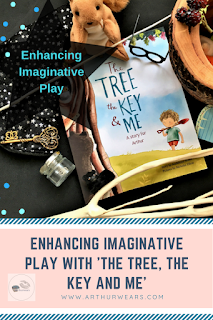 pin me Enhancing imaginative play with Librio personalised book the tree the key and me