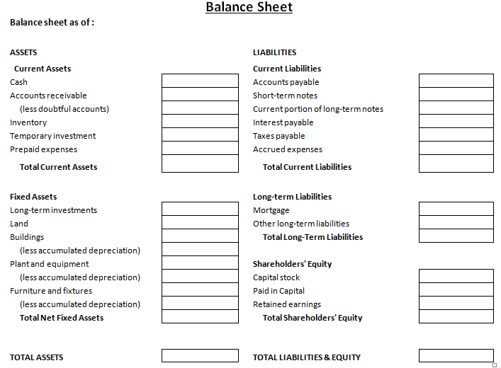 Download Free Balance Sheet Templates In Excel