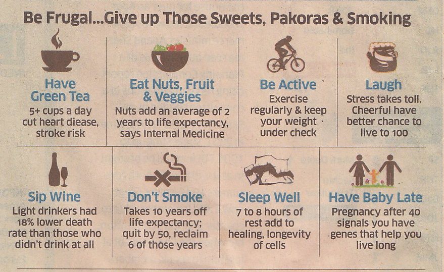 Thane Jain Yuva Group How to Live Till 100 Years