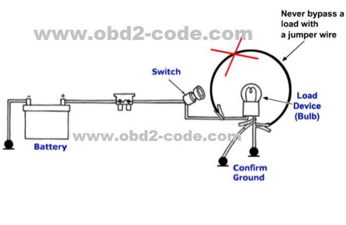 Fundamental of electrical automotive engineering - Jumper Wires - Obd2-code