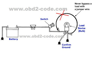 Fundamental of electrical automotive engineering - Jumper Wires - Obd2-code