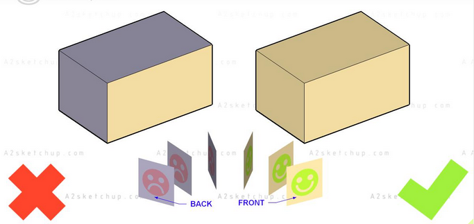 mặt trái mặt phải sketchup sketchup, mặt trái, mặt phải, đổ chất liệu ko thể hiện tính chất