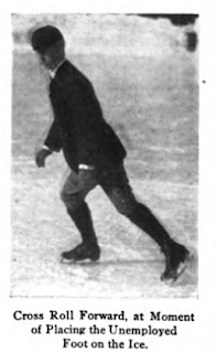 American figure skating pioneer John Franklin J.F. Bacon of Boston