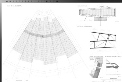 d i s e ñ o s º p e r e d o n d o