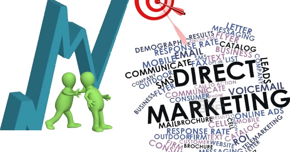 Interactive Direct Marketing Market To Rise Incredible Demand with Business Growth, Development Applications, Latest Platforms and Forecast to 2028 | vMobo, Postlead, Zoomio Holding, PebblePost