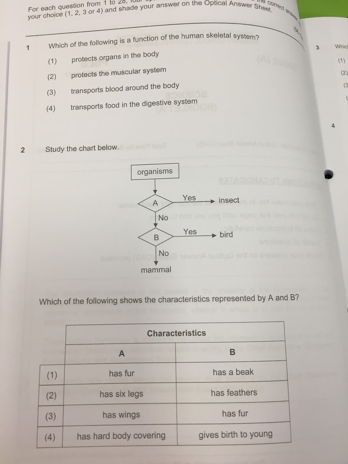 PSLE Books Comparison