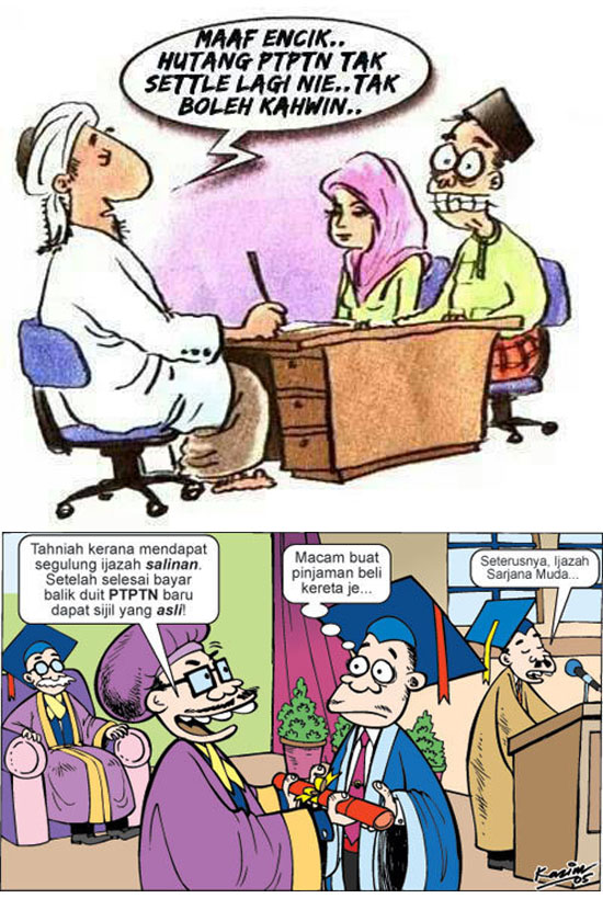 11 Persoalan Berkaitan CCRIS - PTPTN 11 Persoalan Berkaitan CCRIS - PTPTN