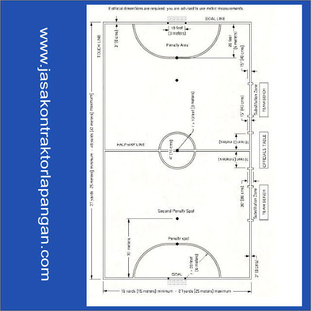 Ukuran Lapangan Futsal