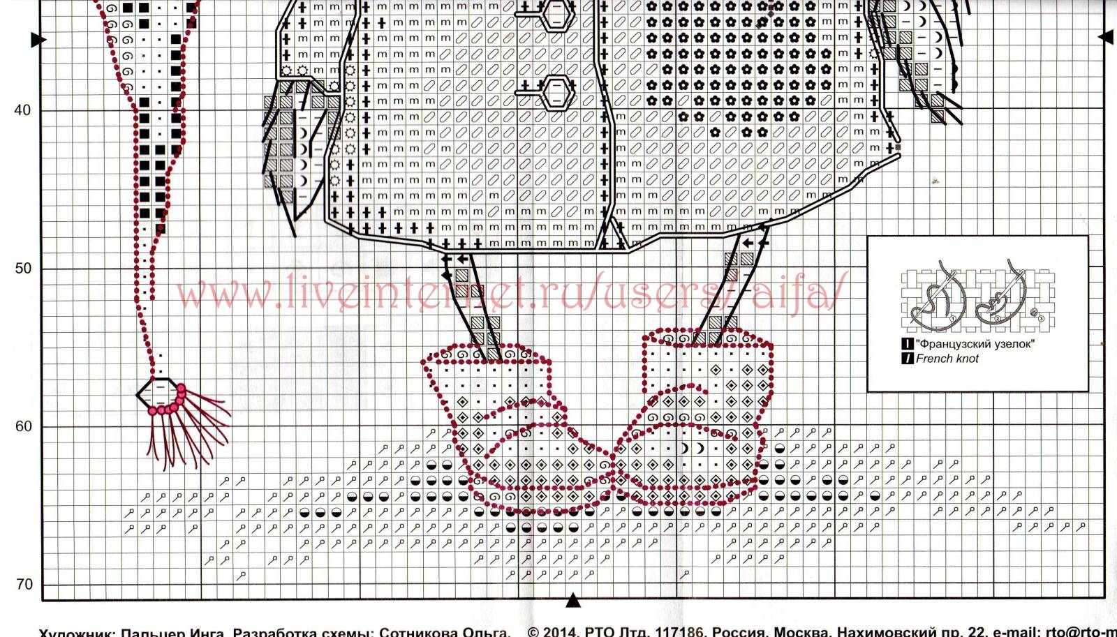 Вышивка крестом схема на прогулке. Вышивки крестиком на прогулке. Схема вышивки крестиком сова. Вышивка схемы прогулка. Вышивка крестом прогулка с гувернанткой.