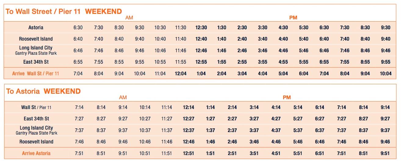 Roosevelt Islander Online Good News, Roosevelt Island F Train Service