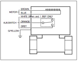 Honeywell S-Plan wiring system. | The Technicians Handbook