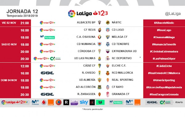 LaLiga 1|2|3 2018/2019, horarios oficiales de la jornada 12