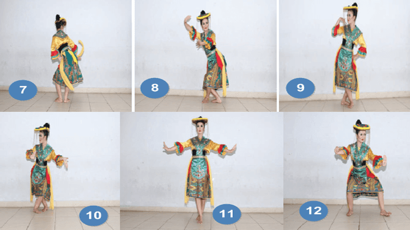 Unsur, Pola Iringan, Fungsi, Jenis Musik Dalam Tari
