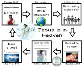 https://www.biblefunforkids.com/2019/12/Jesus-returns-to-heaven.html