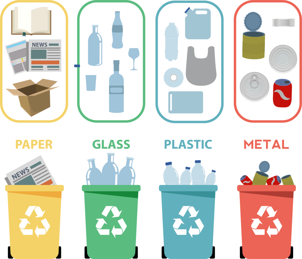 How to be zero waste in the office?