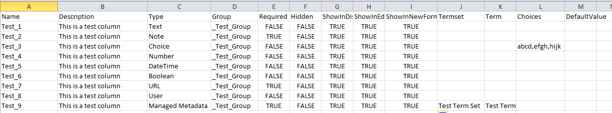 My Experience With SharePoint 2010 PowerShell Script To Create Site 