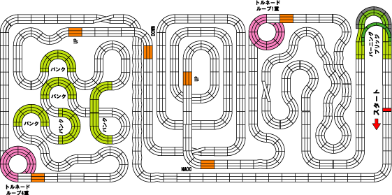 Mini 4wd Random Track `: Mini 4WD Update 14 july 2012