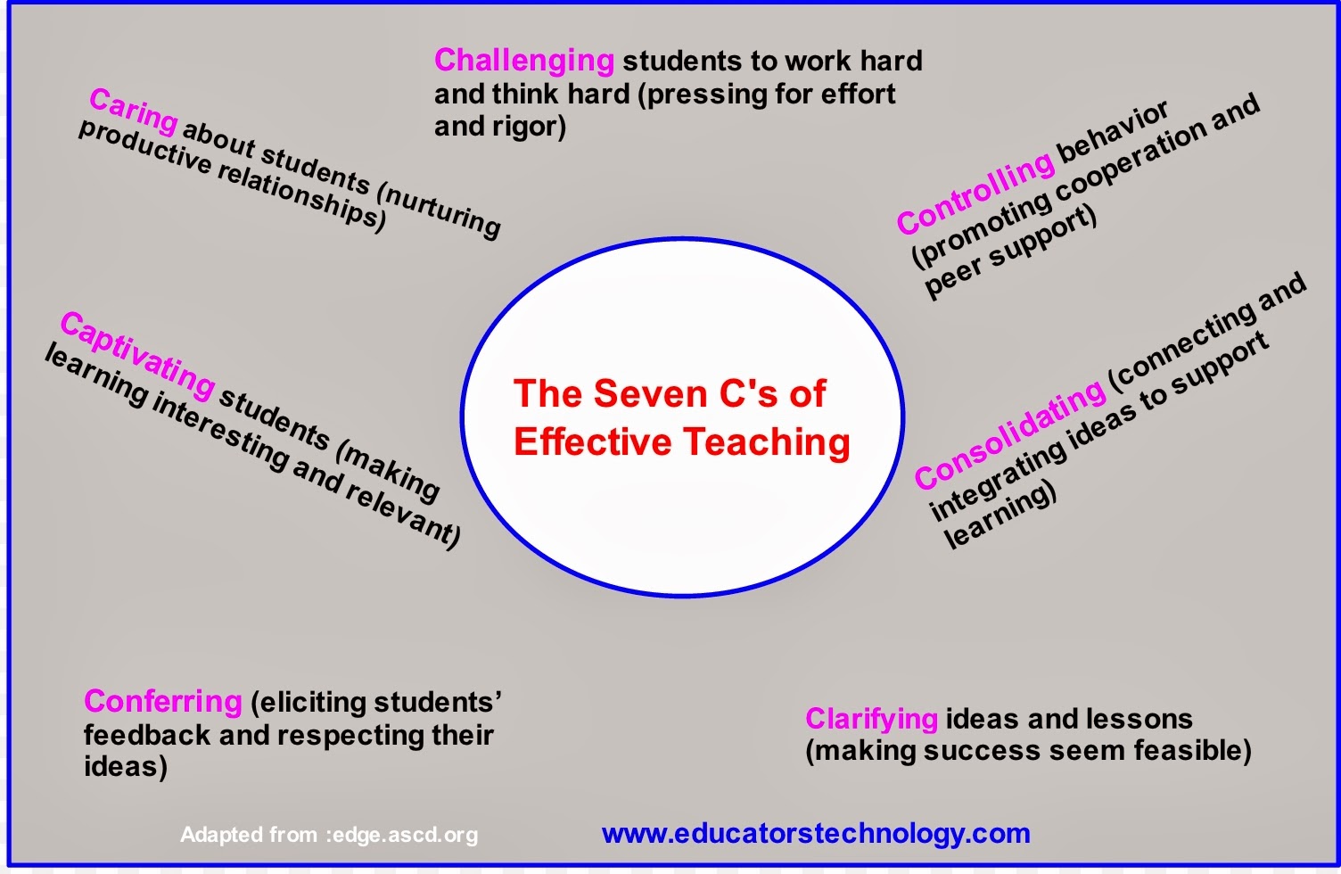 Warren Sparrow: 2013