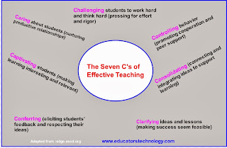 Warren Sparrow: December 2013