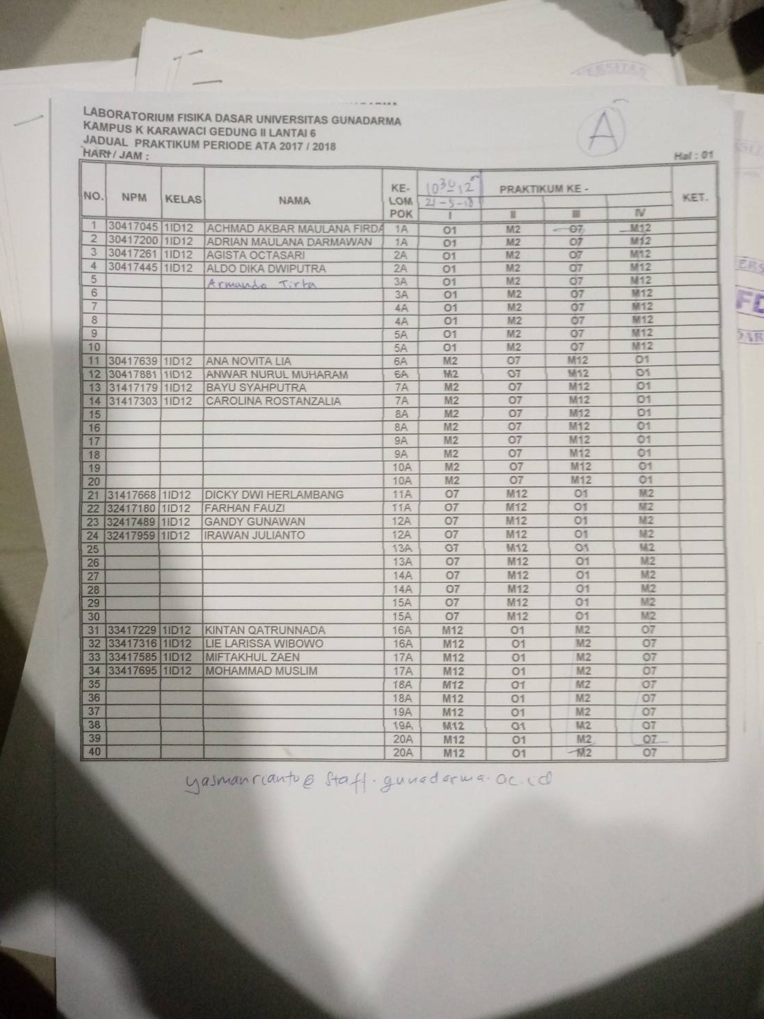 Laporan Praktikum 01 Lensa