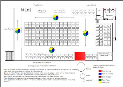 mapa, risco, CIPA, SESMT