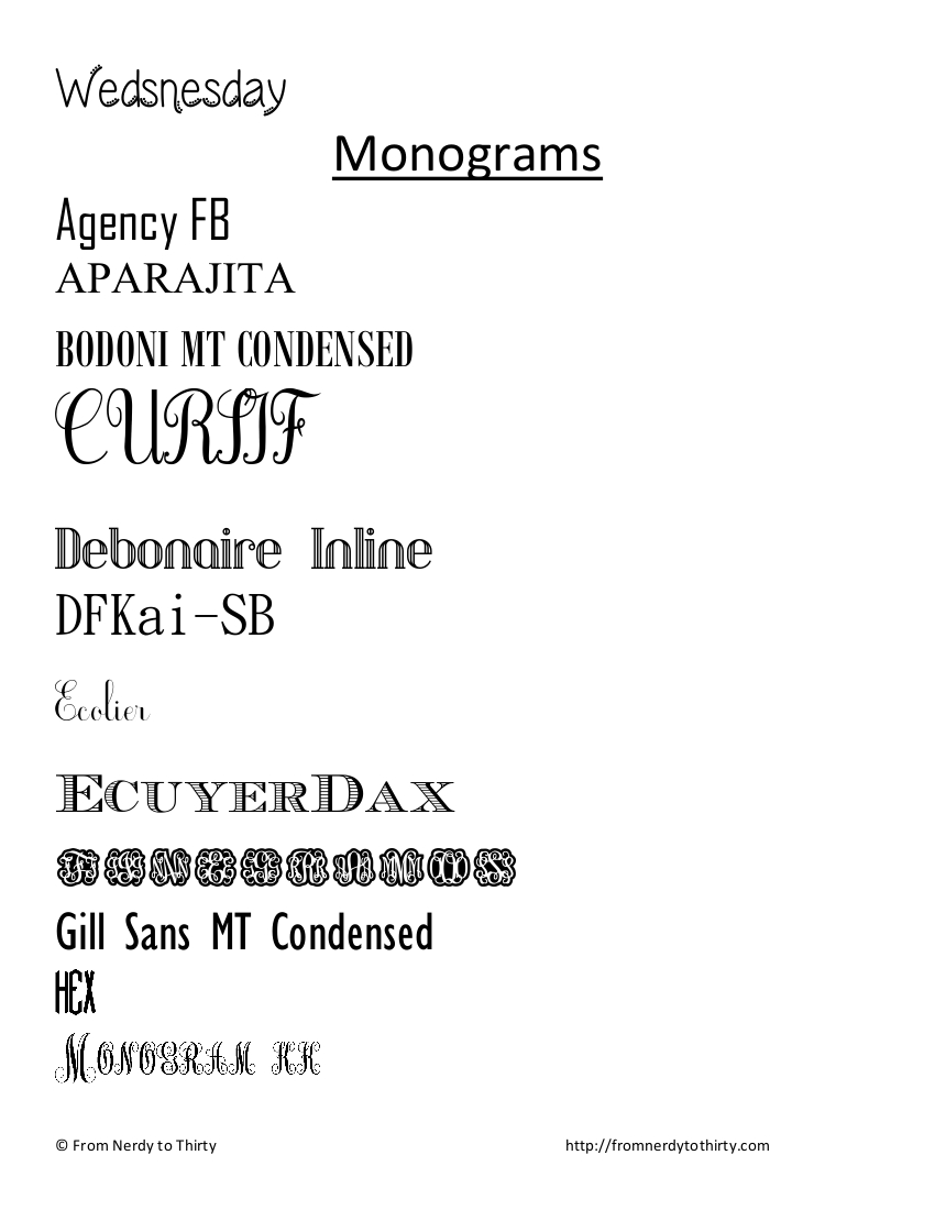 From Nerdy to Thirty A Font Nerd's Favorite Fonts