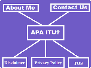 pengertian penjelasan serta fungsi Apa itu About Me, Contact Us, Disclaimer, Privacy Policy dan TOS