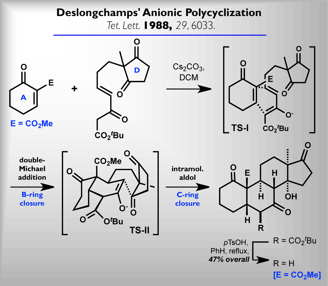 modern steroid science The Most Concise Enantioselective Approach to