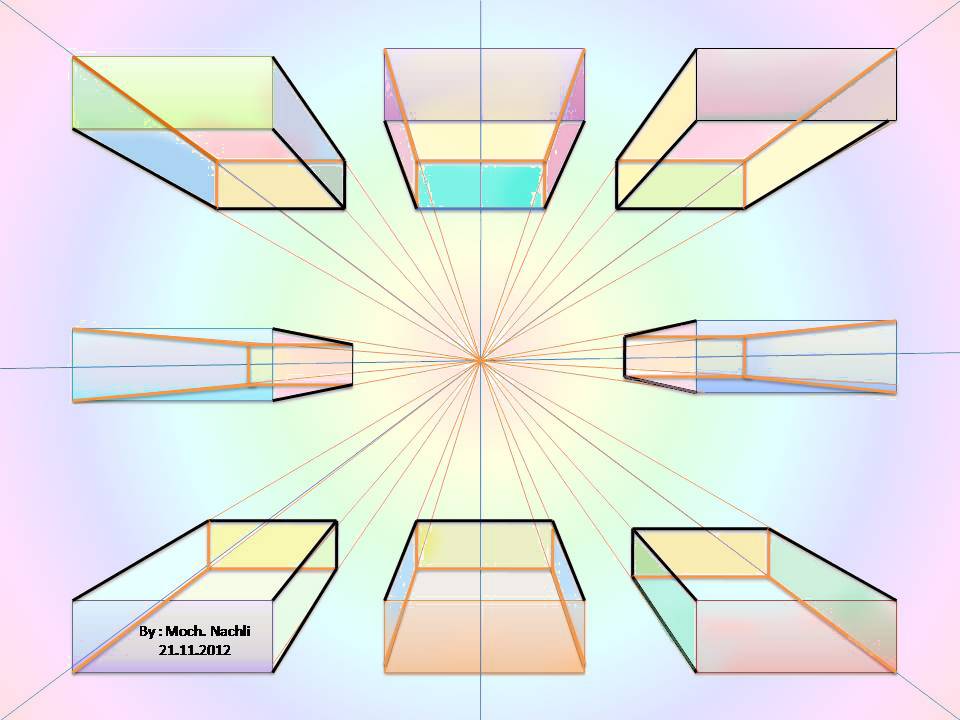 Pelukis, Seni Lukis dan Handicraft Titik lenyap satu