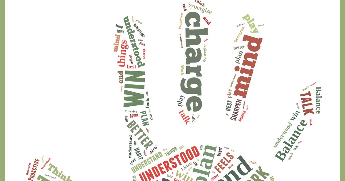Wordle Alternative Tagxedo  3rd Grade Thoughts