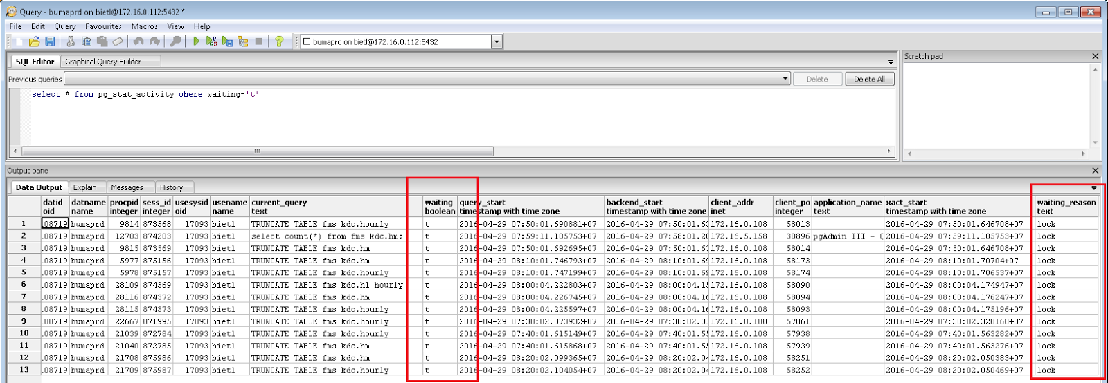 Sql locks