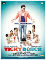 Watch Vicky Donor (2012) Movie Online