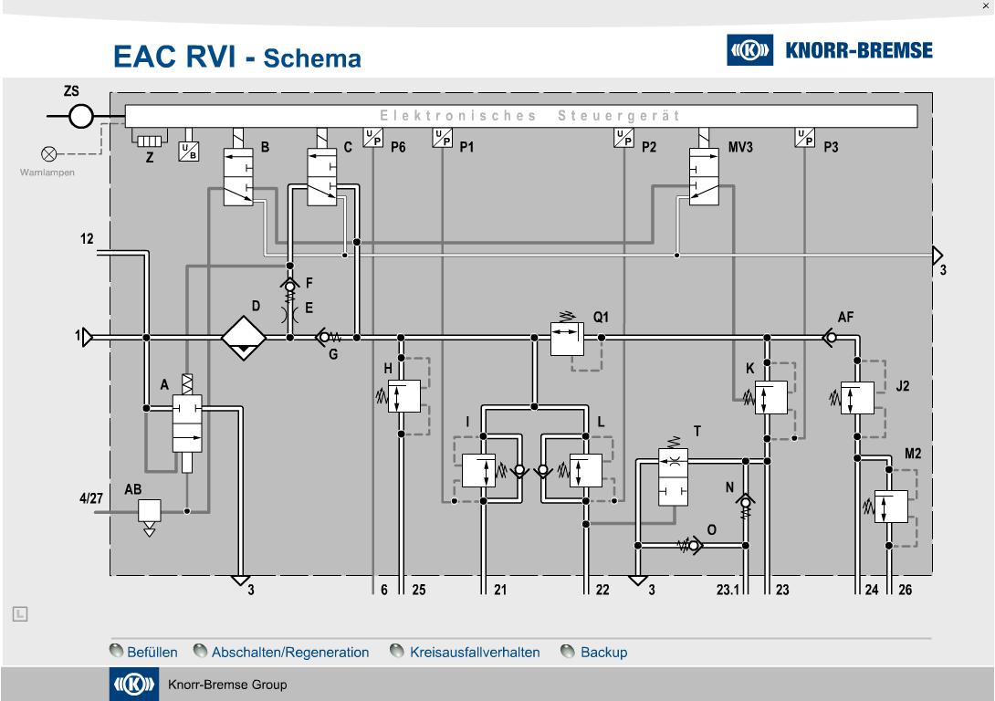 EAS ELECTRONICALLY CONTROLLED AIR DRIER SYSTEM Automotive Library