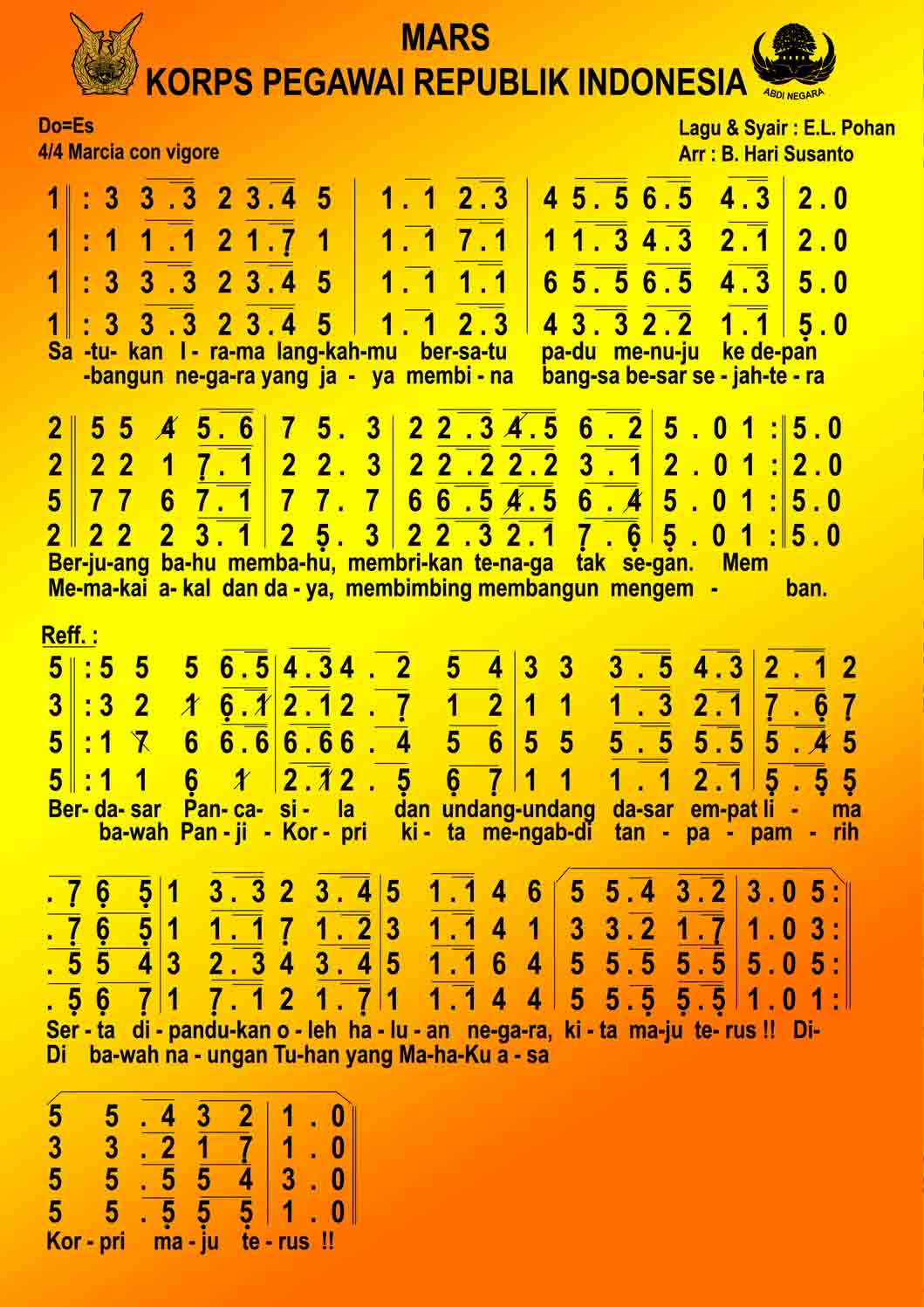 panca prasetya korpri wood scribd indo