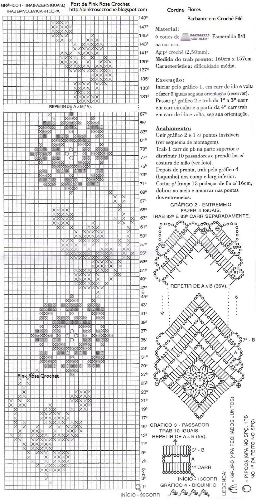 Patrones de cortinas a crochet gratis Imagui
