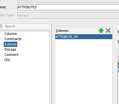ORACLE unique constraint (%s.%s) violated