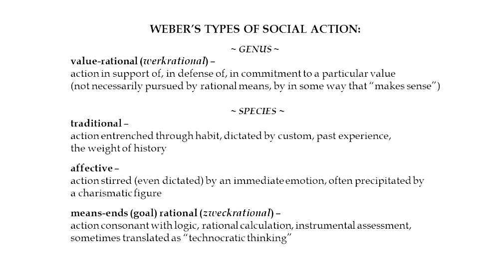 Instrumental and value rationality