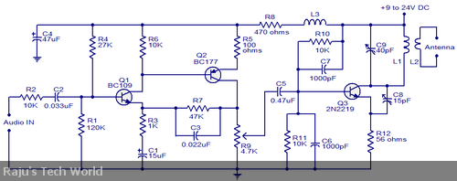 Raju's Tech World: FM transmitter for 2 km range