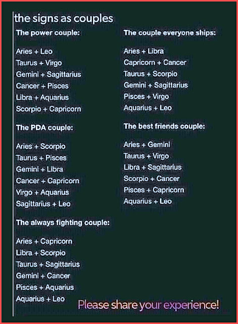 The Signs as Couples... Please Share Your Experience! #zodiac #Signs #astrology #horoscope #couples #relationships #relatable #funny