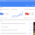 Google Trend News America Today June 28