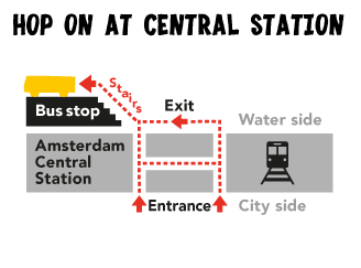 Día 3: Edam, Volendam, Marken - Ámsterdam - Ámsterdam en 3 días (2)
