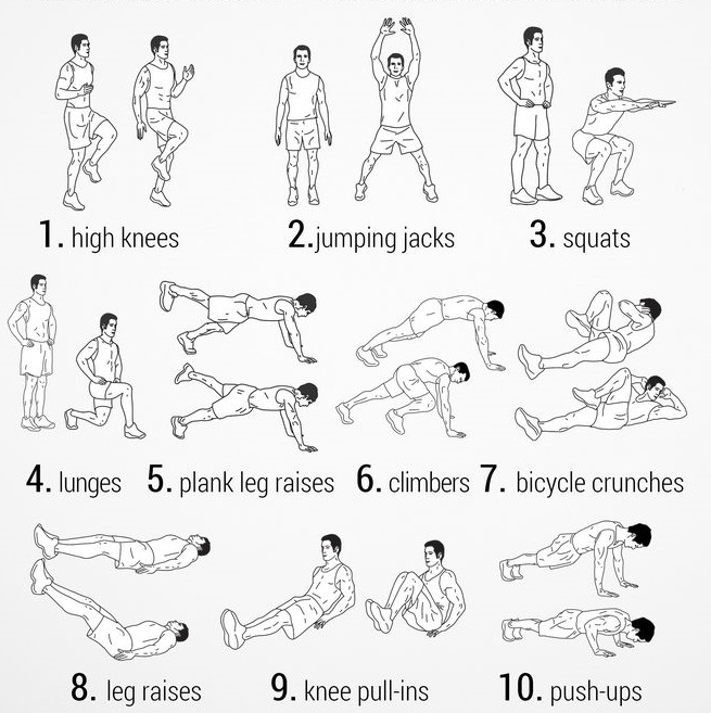Cardio Trek - Toronto Personal Trainer: 10 Exercise Workout You Can Do ...