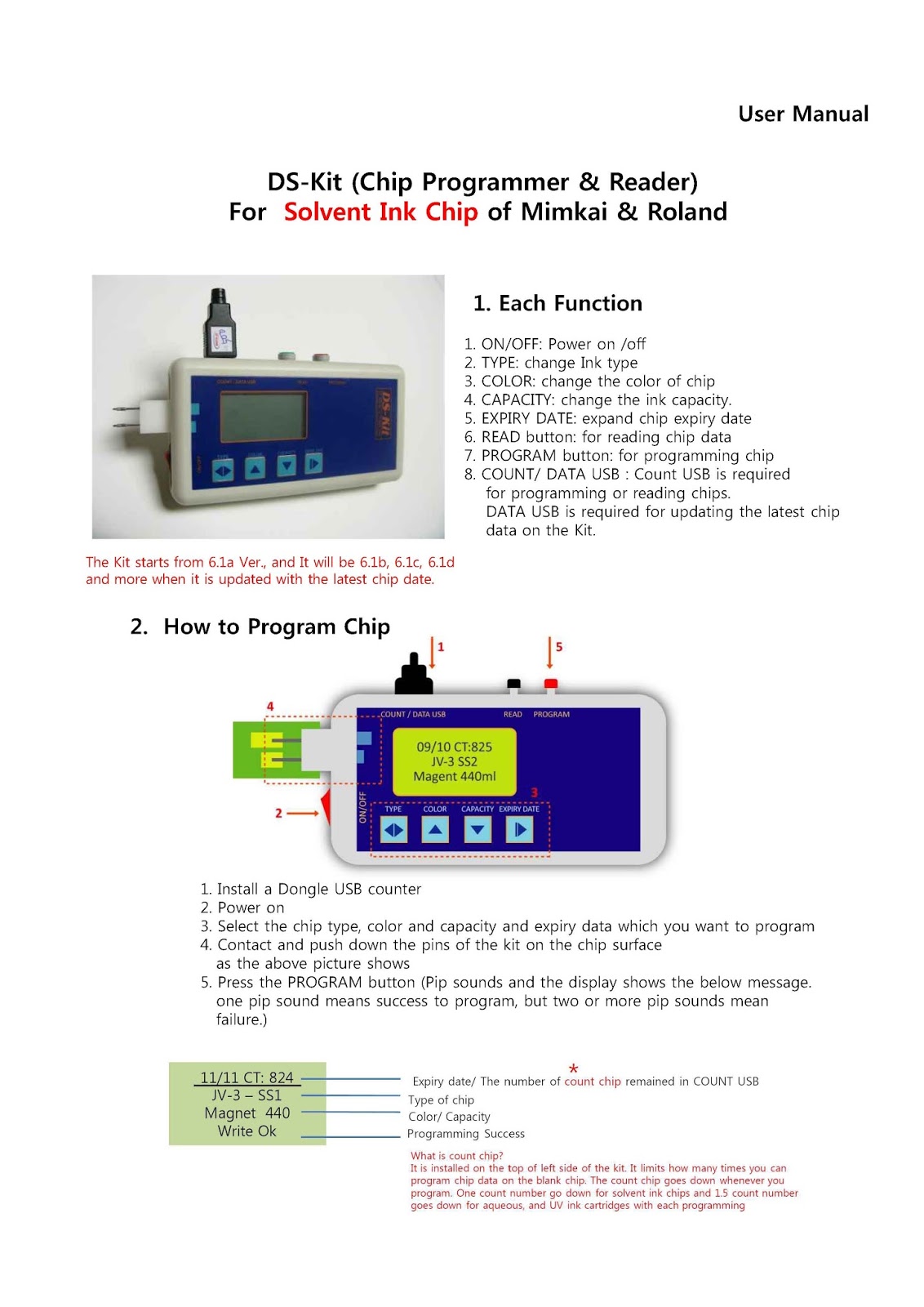 Textile printing solutions Chip programmer for MIMAKI & ROLAND PRINTER