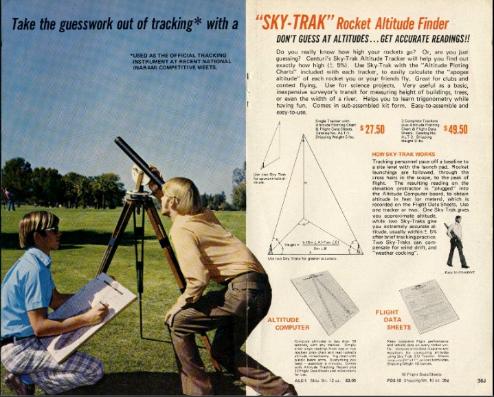 Model Rocket Building Apogee Payload Altitude Rocket, Build, Background