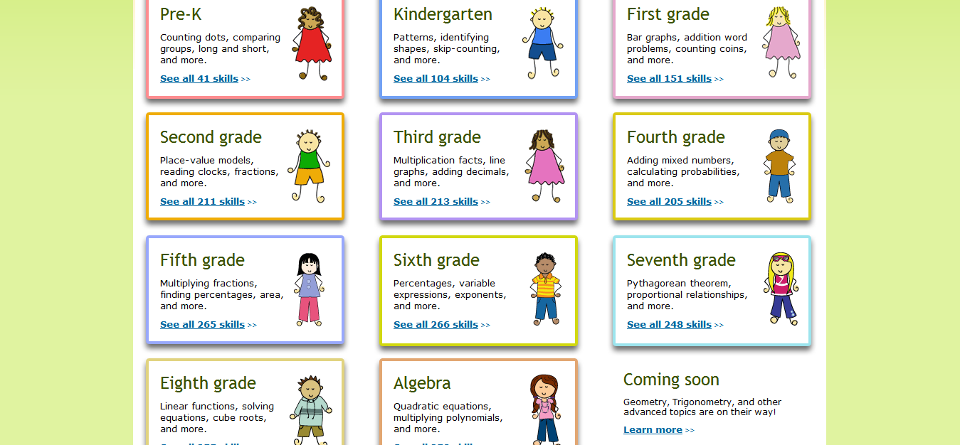 My (re)Viewpoint: Review of IXL Math