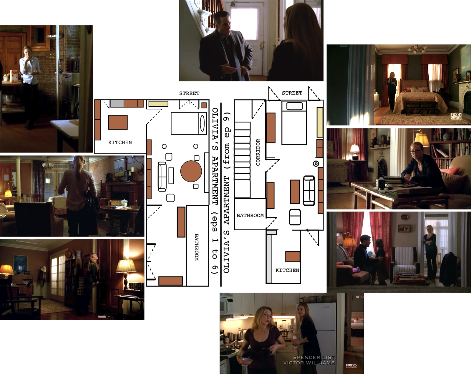 All Fringe Blog Things you never noticed about Olivia's apartment (1/7)