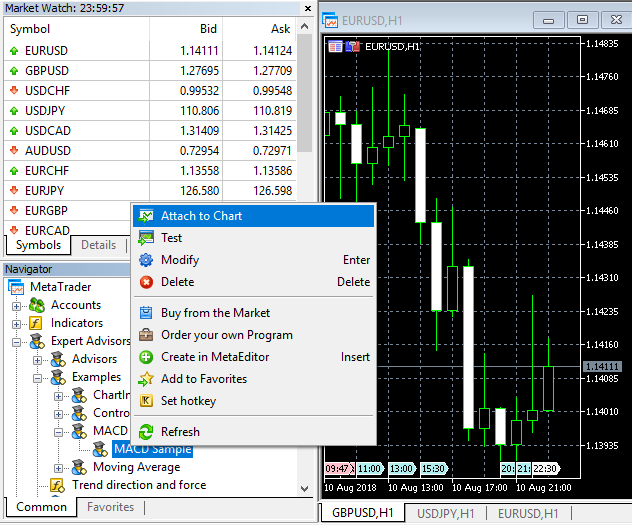 How to Use VPS for Forex Robots